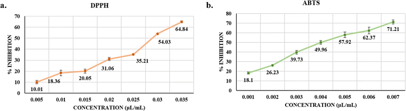 image file: d5fb00440c-f3.tif