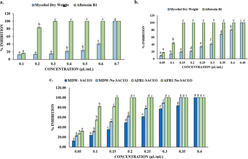 image file: d5fb00440c-f4.tif