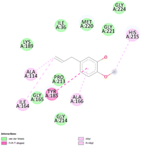 image file: d5fb00440c-u2.tif