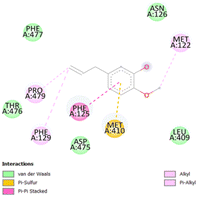 image file: d5fb00440c-u6.tif