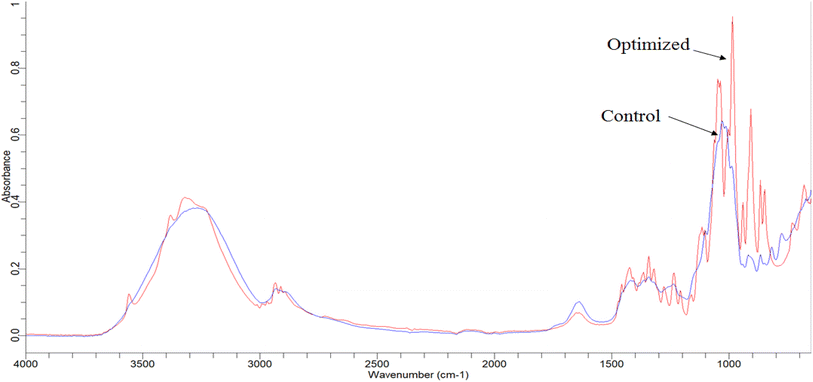 image file: d5fb00461f-f1.tif