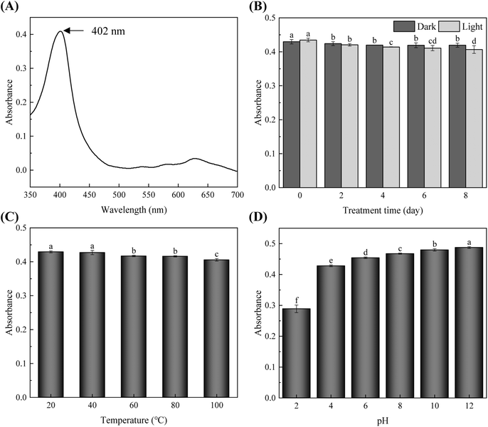 image file: d5fb00470e-f3.tif