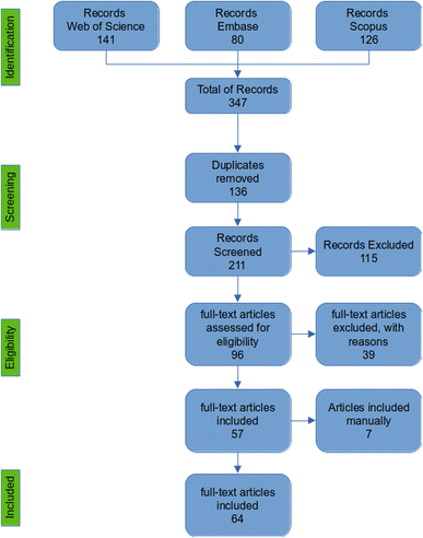 image file: d5fb00477b-f1.tif