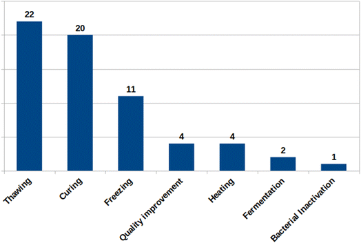 image file: d5fb00477b-f2.tif