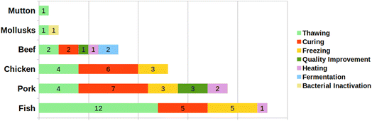 image file: d5fb00477b-f3.tif