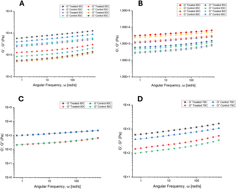 image file: d5fb00481k-f6.tif