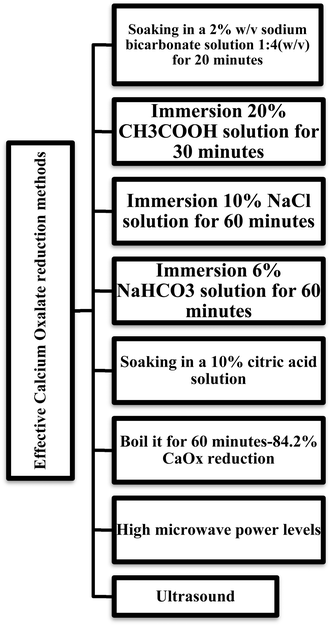 image file: d5fb00496a-f2.tif