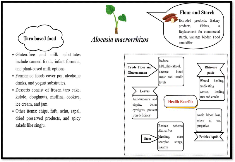 image file: d5fb00496a-f3.tif