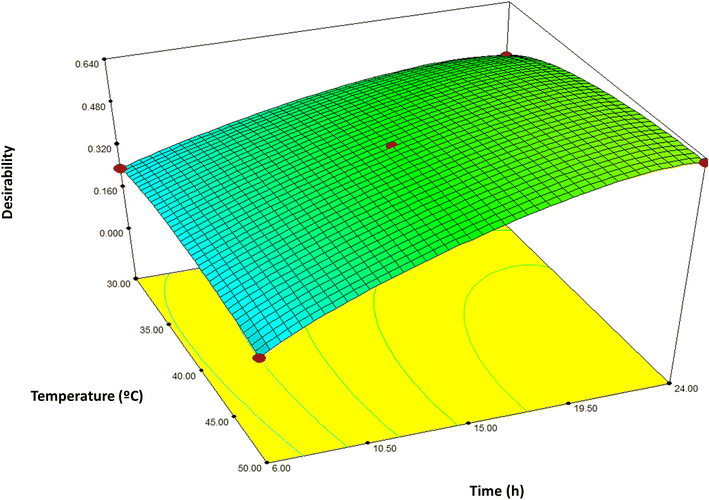 image file: d5fb00499c-f1.tif