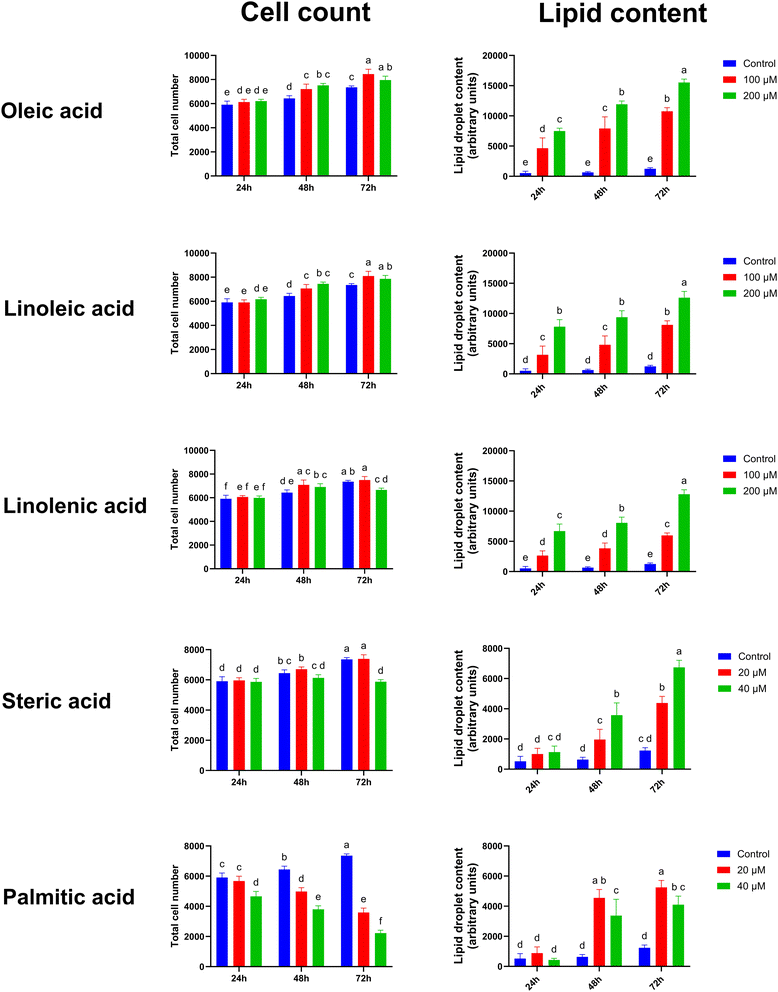 image file: d5fb00506j-f2.tif