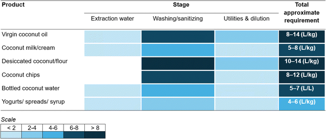 image file: d5fb00508f-f1.tif