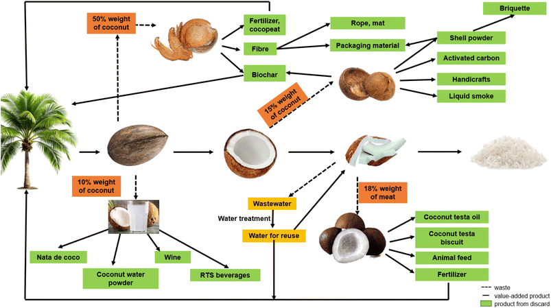 image file: d5fb00508f-f2.tif