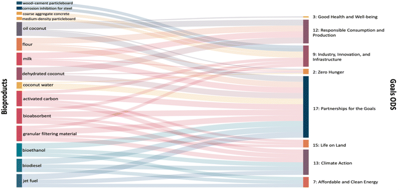 image file: d5fb00508f-f3.tif