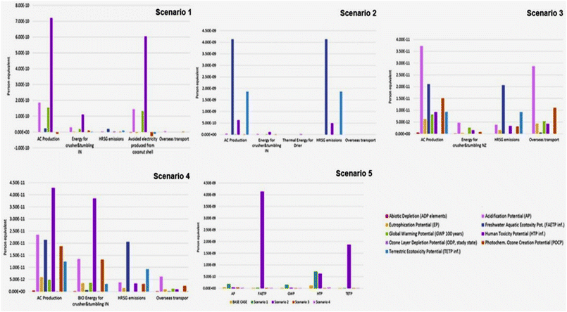 image file: d5fb00508f-f4.tif