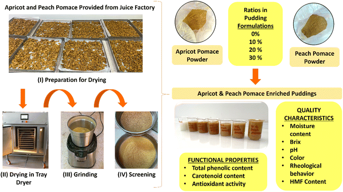 image file: d5fb00518c-f1.tif