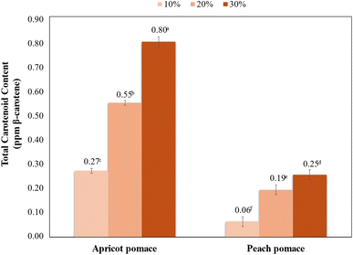 image file: d5fb00518c-f4.tif