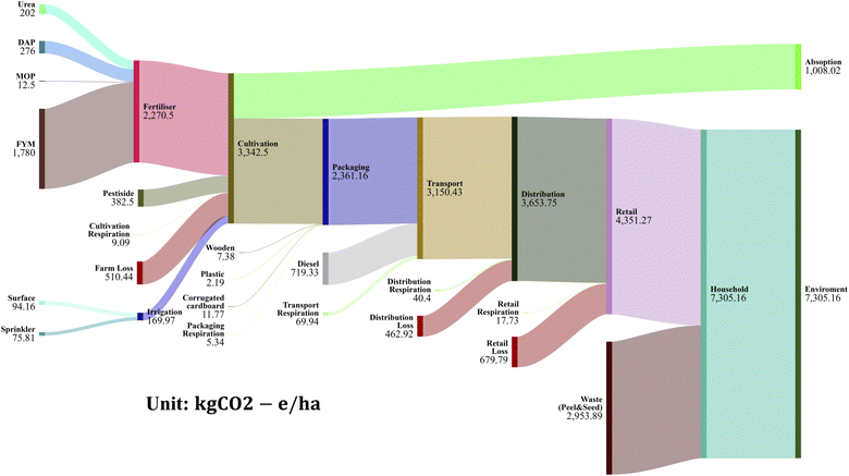 image file: d5fb00519a-f3.tif