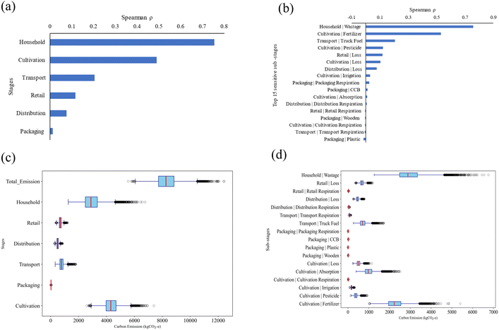 image file: d5fb00519a-f5.tif