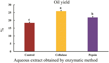 image file: d5fb00522a-f1.tif