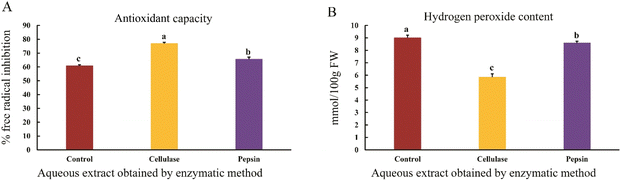 image file: d5fb00522a-f3.tif