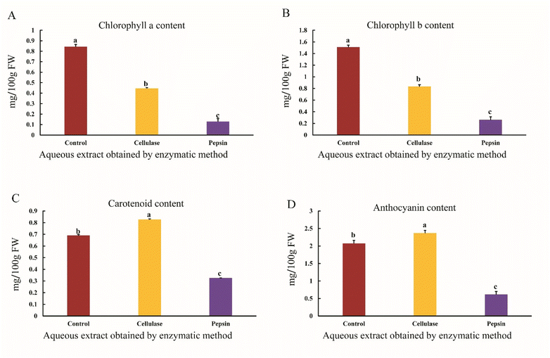 image file: d5fb00522a-f5.tif
