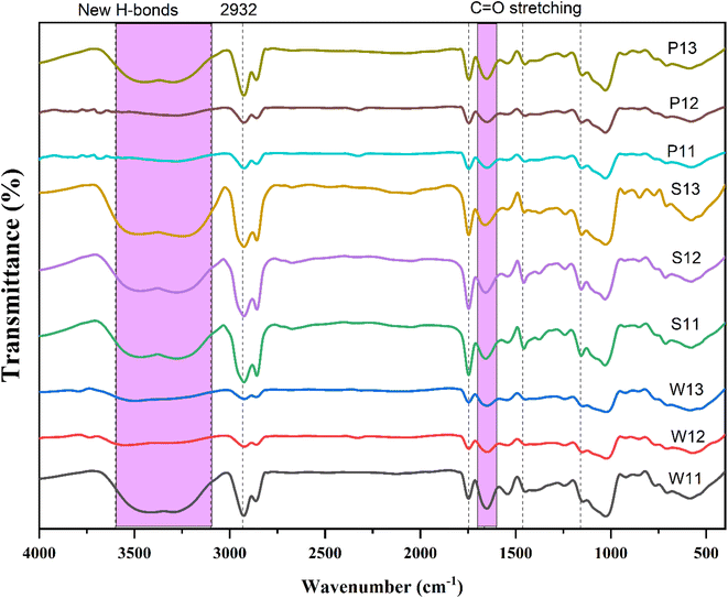 image file: d5fb00526d-f2.tif