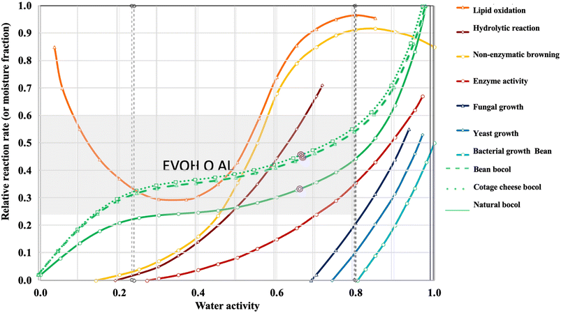 image file: d5fb00535c-f3.tif