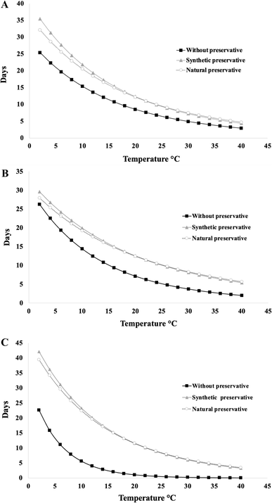 image file: d5fb00535c-f4.tif