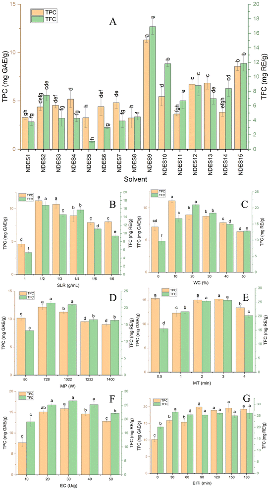 image file: d5fb00536a-f2.tif