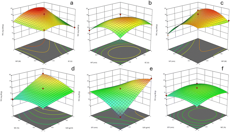 image file: d5fb00536a-f4.tif