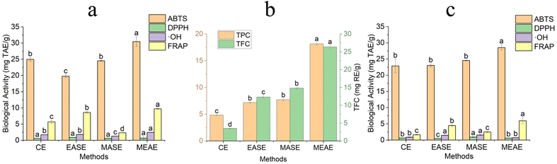 image file: d5fb00536a-f6.tif