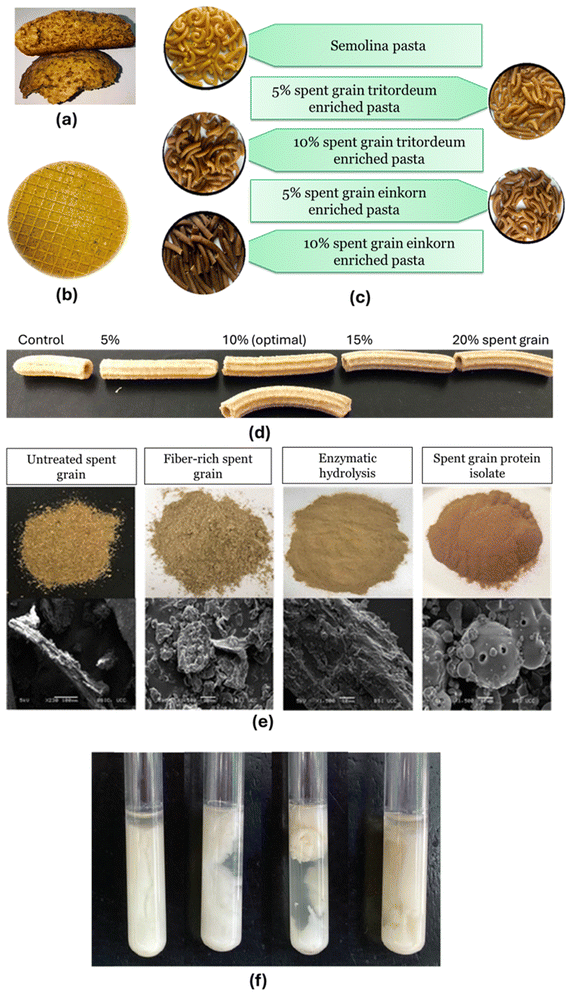 image file: d5fb00545k-f2.tif