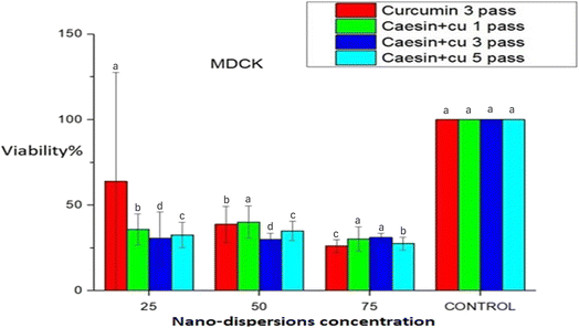 image file: d5fb00558b-f2.tif
