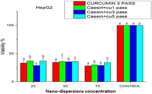 image file: d5fb00558b-f3.tif
