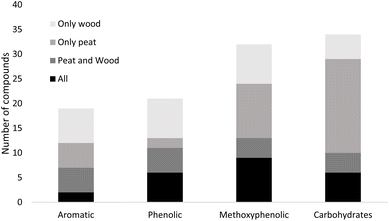image file: d5fb00560d-f2.tif