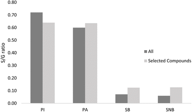 image file: d5fb00560d-f3.tif