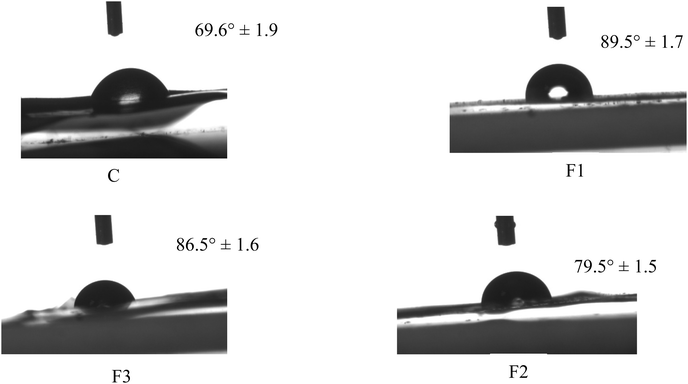 image file: d5fb00561b-f4.tif