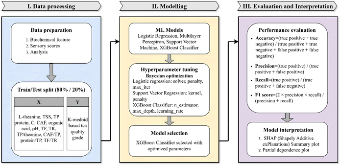 image file: d5fb00580a-f1.tif