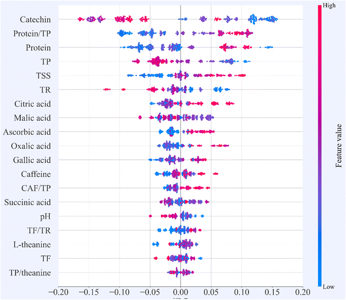 image file: d5fb00580a-f5.tif