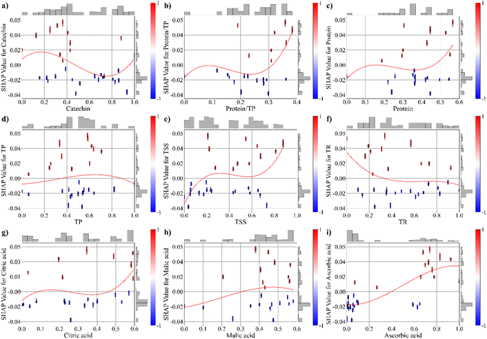 image file: d5fb00580a-f6.tif