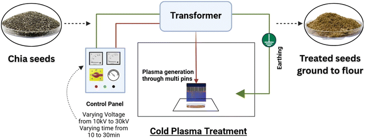 image file: d5fb00582e-f1.tif