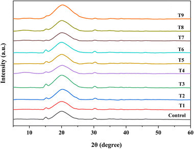 image file: d5fb00582e-f4.tif