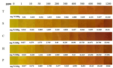 image file: d5fb00583c-f2.tif