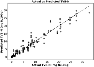 image file: d5fb00583c-f3.tif