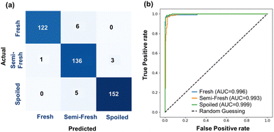 image file: d5fb00583c-f4.tif