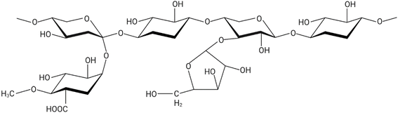 image file: d5fb00591d-f3.tif