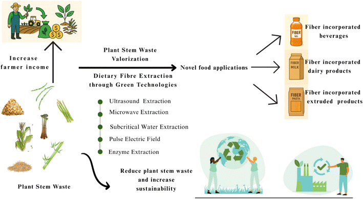 image file: d5fb00591d-f7.tif