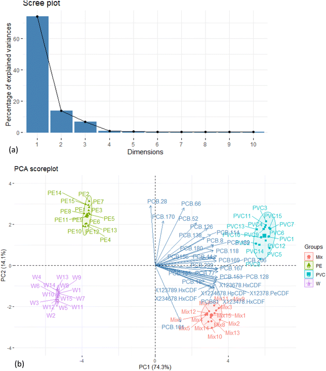image file: d5fb00592b-f3.tif