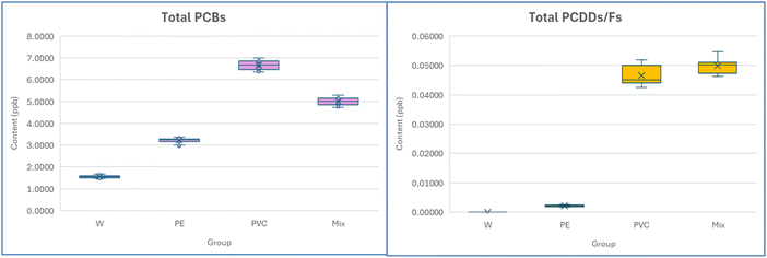 image file: d5fb00592b-f4.tif