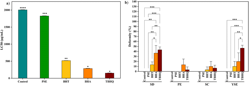 image file: d5fb00609k-f4.tif